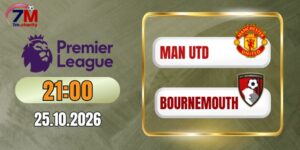 Soi kèo Man Utd Vs Bournemouth - NHA 21h00 ngày 25/10/2026 